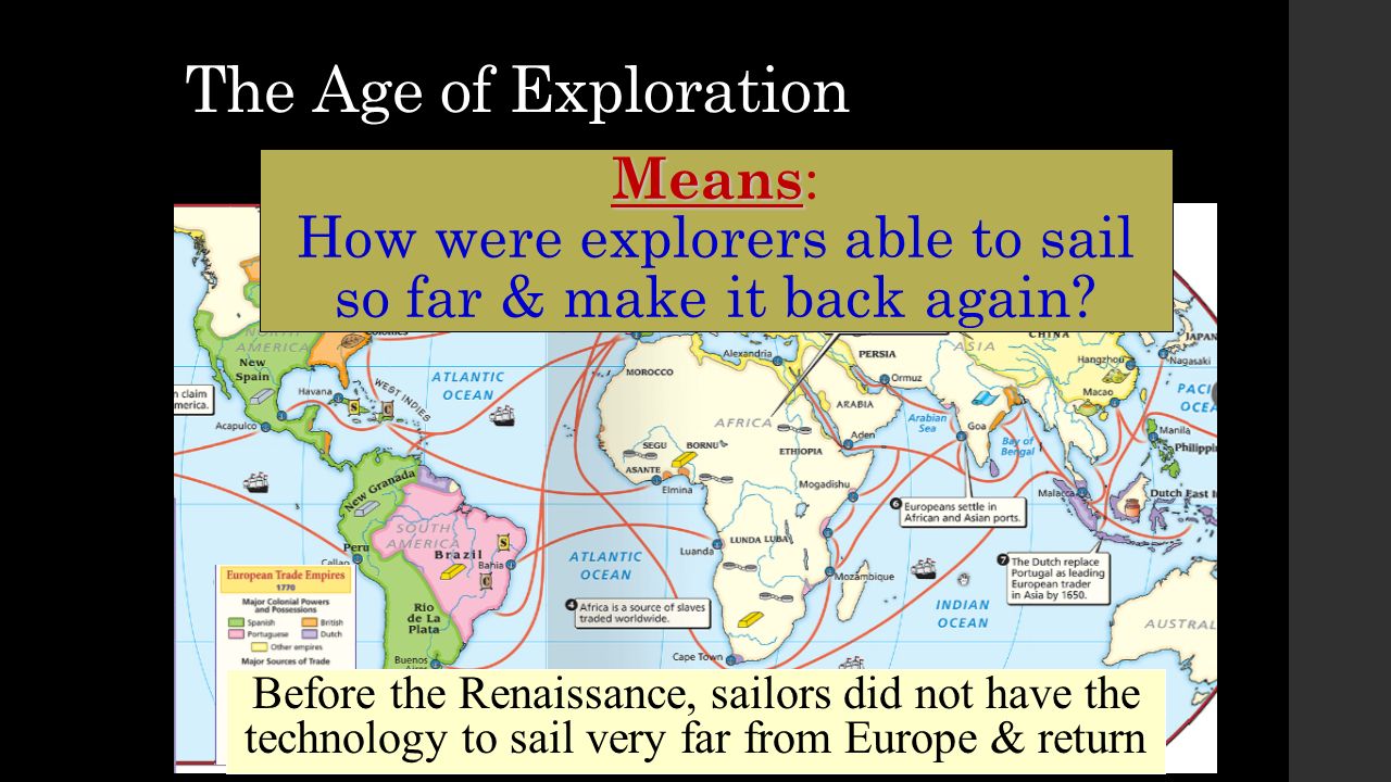 The Age of Exploration Means Means : How were explorers able to sail so far & make it back again.