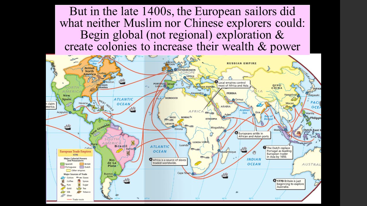 But in the late 1400s, the European sailors did what neither Muslim nor Chinese explorers could: Begin global (not regional) exploration & create colonies to increase their wealth & power