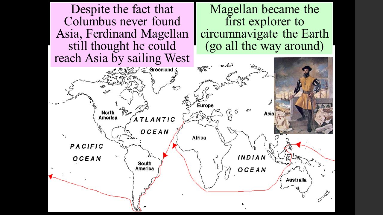 Despite the fact that Columbus never found Asia, Ferdinand Magellan still thought he could reach Asia by sailing West Magellan became the first explorer to circumnavigate the Earth (go all the way around)