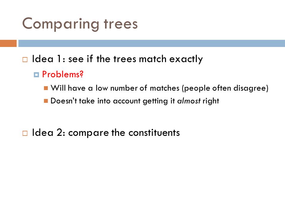 Comparing trees  Idea 1: see if the trees match exactly  Problems.