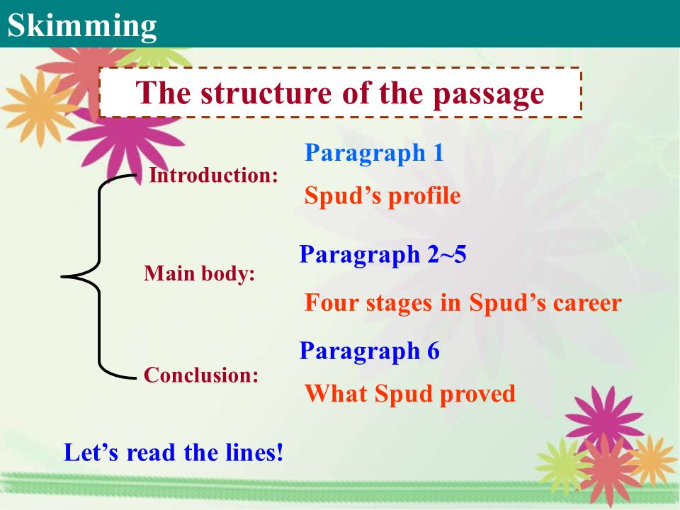 Skimming The structure of the passage Introduction: Paragraph 1 Main body: Paragraph 2~5 Conclusion: Paragraph 6 Spud’s profile Four stages in Spud’s career What Spud proved Let’s read the lines!
