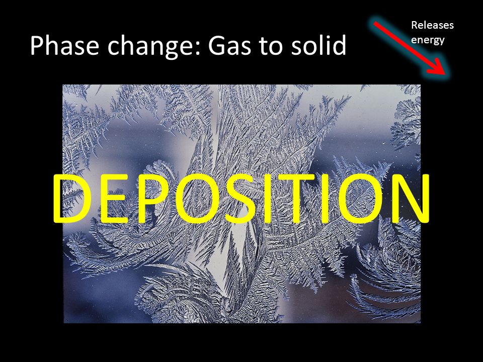 10 phase change gas to solid deposition releases energy