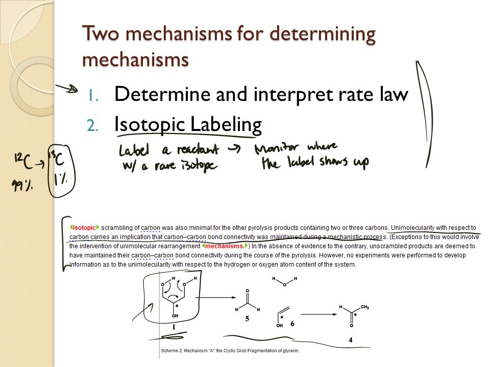 Two mechanisms for determining mechanisms 1. Determine and interpret rate law 2. Isotopic Labeling