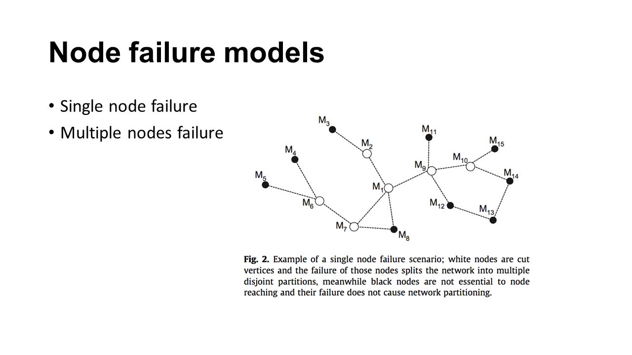 Node failure models Single node failure Multiple nodes failure