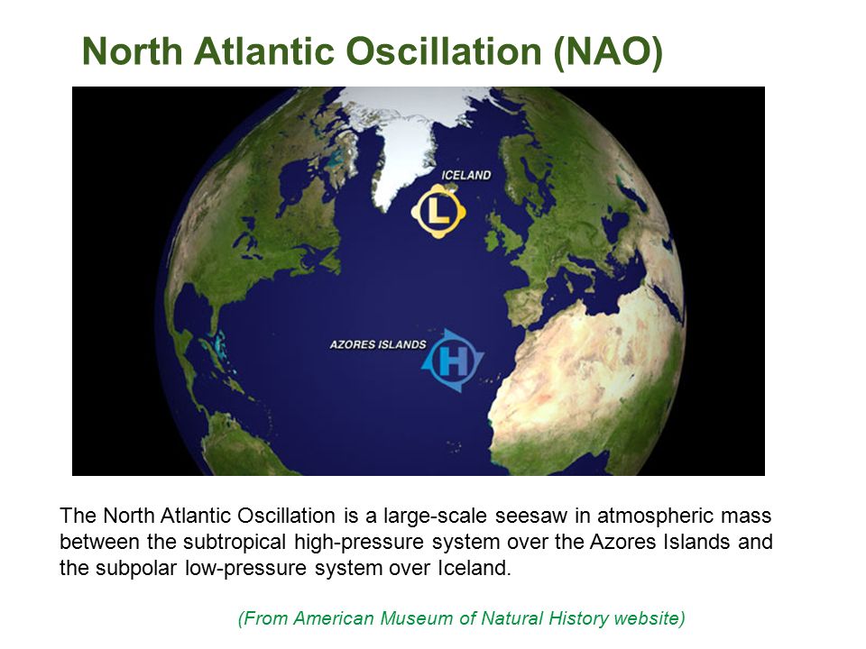 North Atlantic Oscillation (NAO) The North Atlantic Oscillation is a large-scale seesaw in atmospheric mass between the subtropical high-pressure system over the Azores Islands and the subpolar low-pressure system over Iceland.