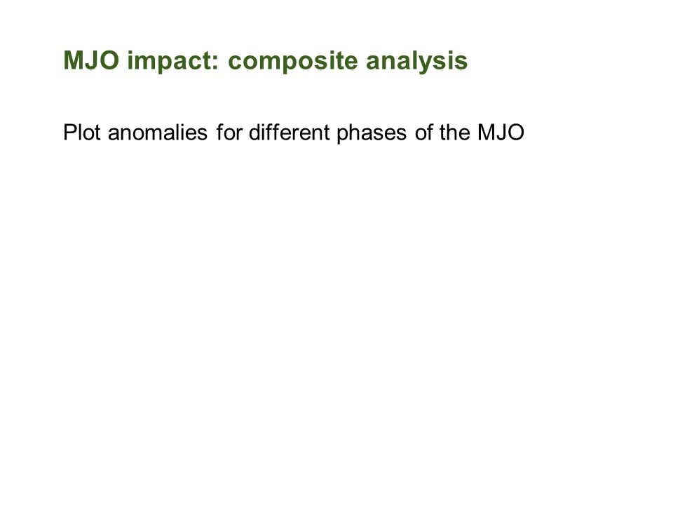MJO impact: composite analysis Plot anomalies for different phases of the MJO