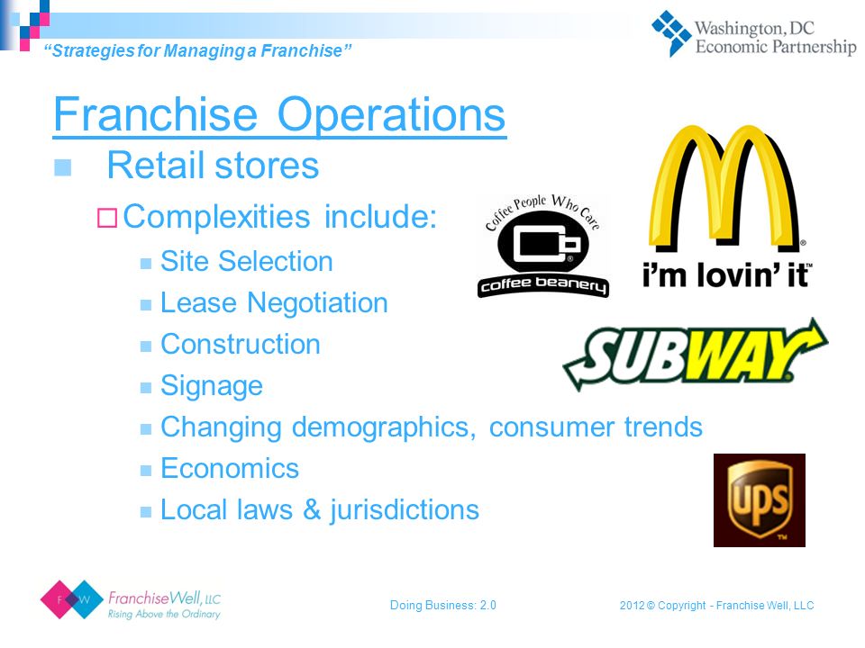 2012 © Copyright - Franchise Well, LLC Franchise Operations Strategies for Managing a Franchise Retail stores  Complexities include: Site Selection Lease Negotiation Construction Signage Changing demographics, consumer trends Economics Local laws & jurisdictions Doing Business: 2.0