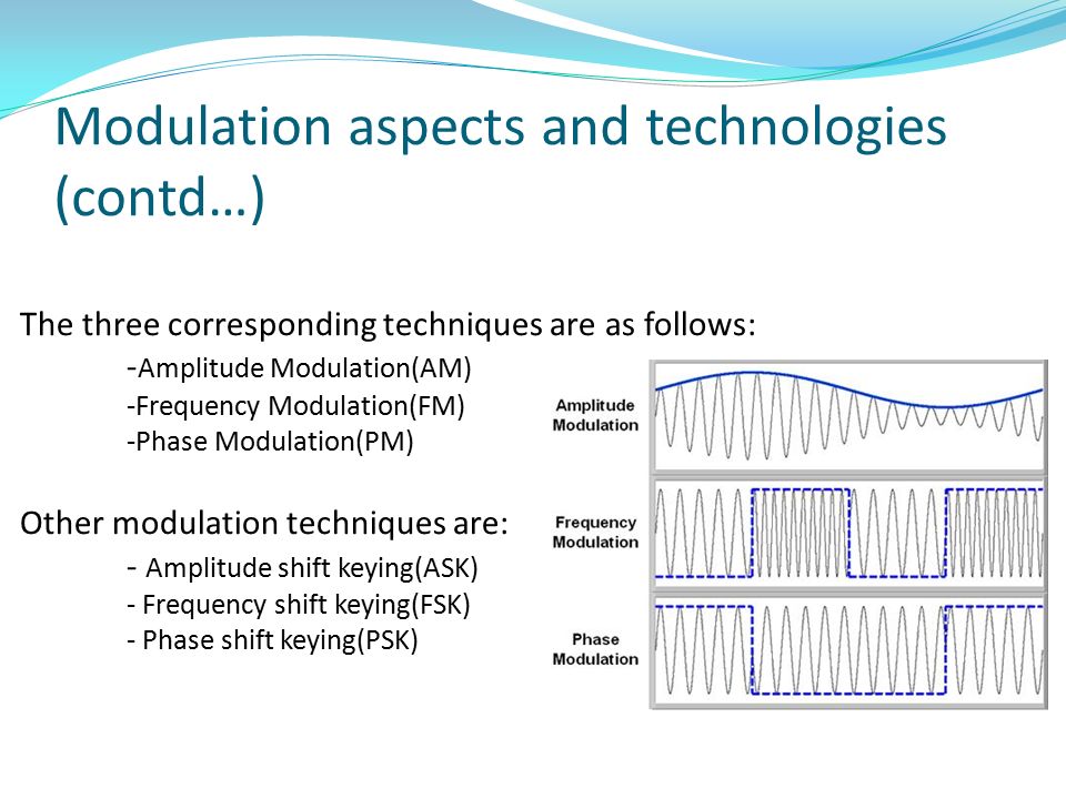 Modulation aspects and technologies (contd…) The three corresponding techniques are as follows: - Amplitude Modulation(AM) -Frequency Modulation(FM) -Phase Modulation(PM) Other modulation techniques are: - Amplitude shift keying(ASK) - Frequency shift keying(FSK) - Phase shift keying(PSK)