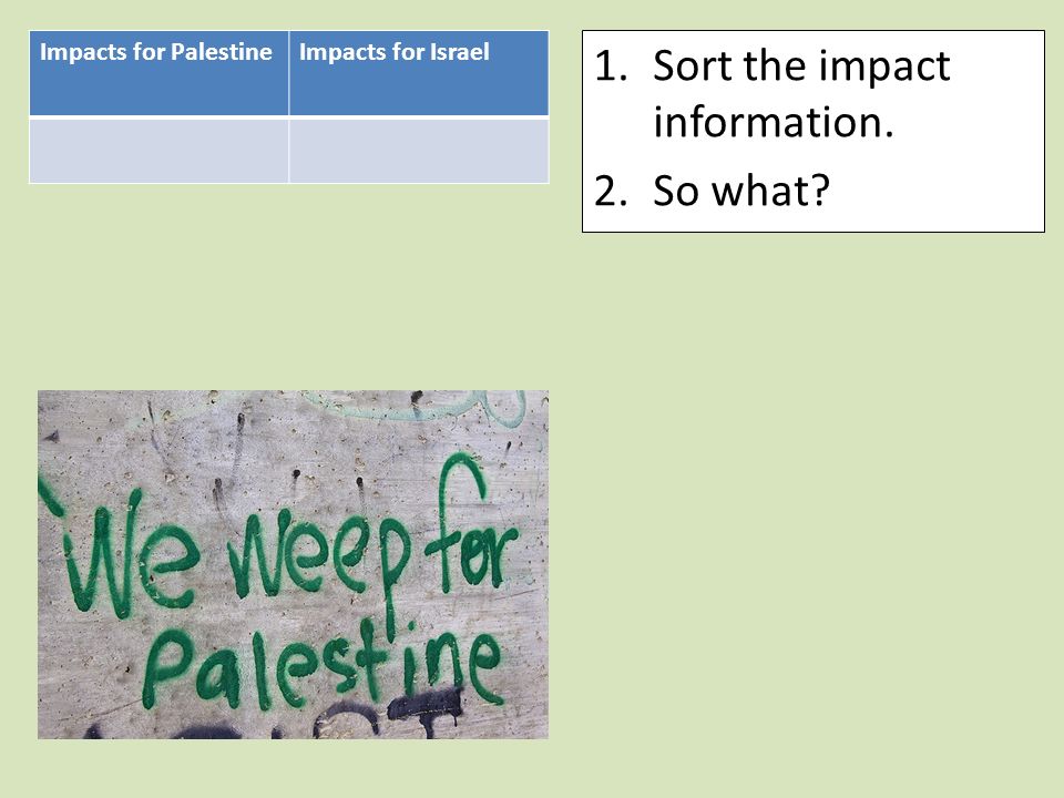 Impacts for PalestineImpacts for Israel 1.Sort the impact information. 2.So what
