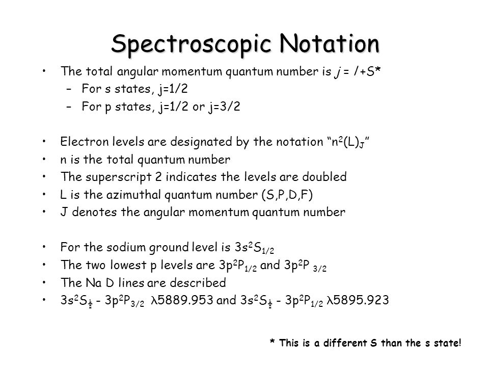 Spectroscopy Spectral Lines The Fraunhofer Spectrum Charlotte Moore Sitterly Allen Multiplet Table Rowland Table Formalism Of Spectroscopy Ppt Download