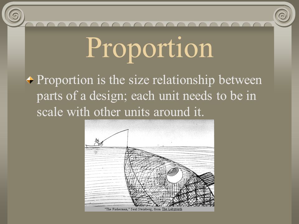 Unit of needs. Proportion principle. Proportion synonyms. Proportion in Composition. To blow things out of proportion картинки.
