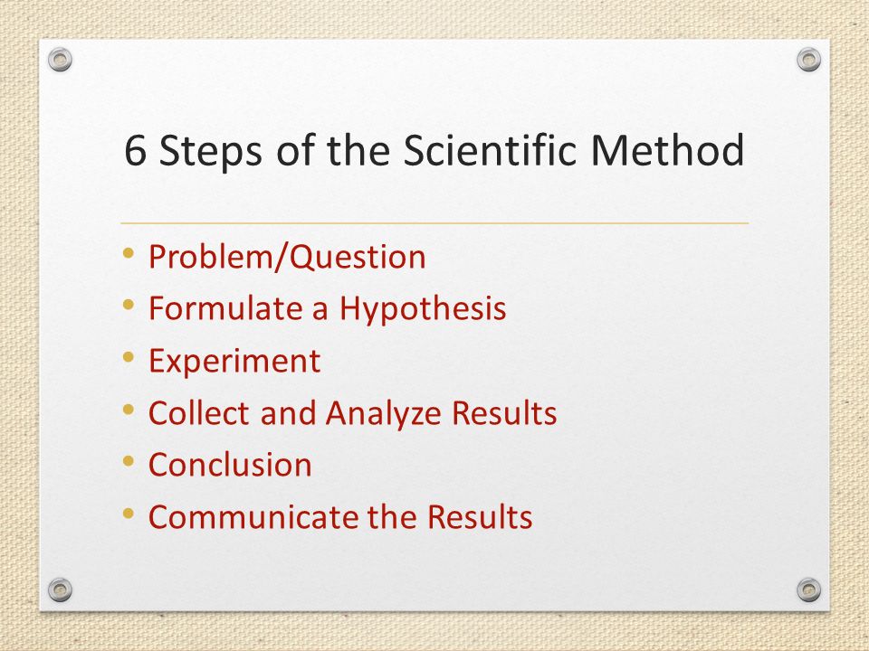 6 Steps of the Scientific Method Problem/Question Formulate a Hypothesis Experiment Collect and Analyze Results Conclusion Communicate the Results