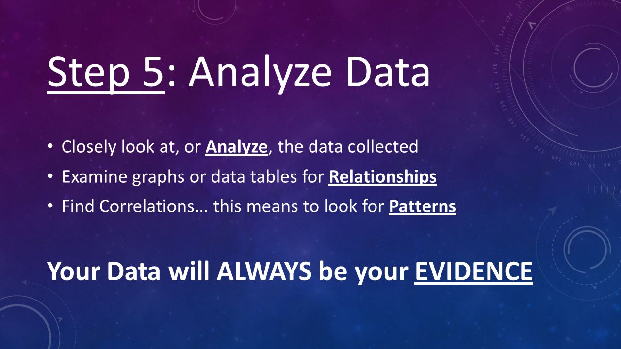 Step 5: Analyze Data Closely look at, or Analyze, the data collected Examine graphs or data tables for Relationships Find Correlations… this means to look for Patterns Your Data will ALWAYS be your EVIDENCE