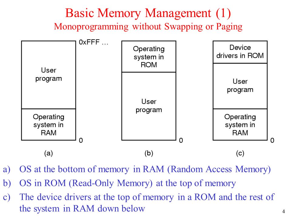 1 ADVANCED OPERATING SYSTEMS Lecture 8 (Week 10) Resource Management ...