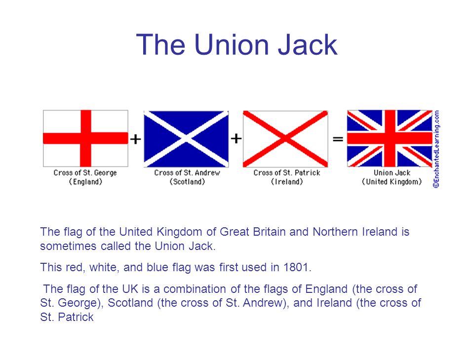 When to the uk. Флаг Ирландии Юнион Джек. Юнион Джек флаг Великобритании. The United Kingdom of great Britain and Northern Ireland флаг. Юнион Джек флаг чего.
