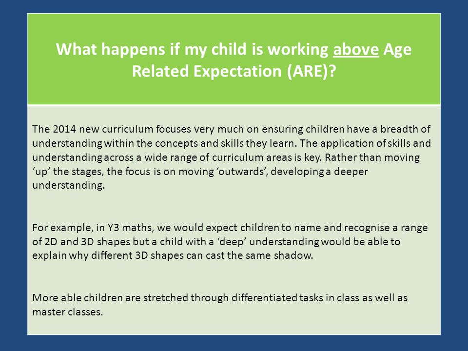 What happens if my child is working above Age Related Expectation (ARE).