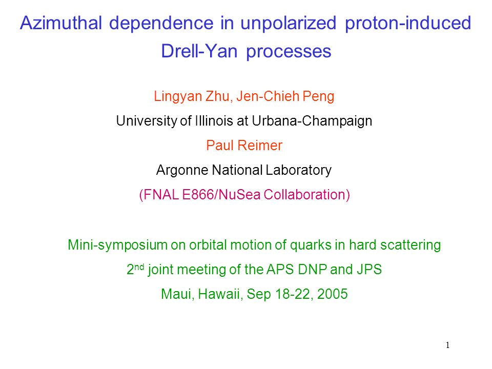 1 Azimuthal dependence in unpolarized protoninduced DrellYan