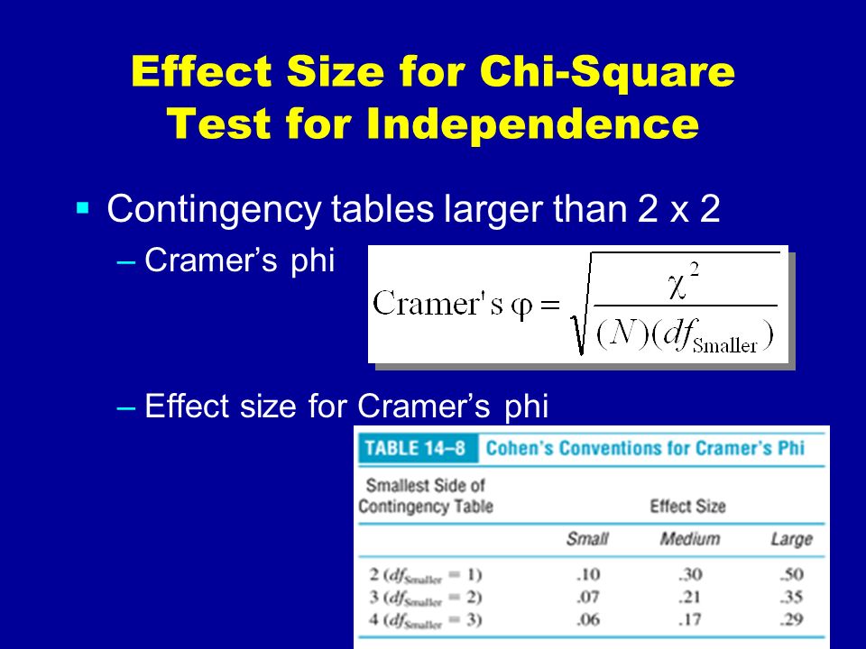 Chapter 14 Chi-Square Tests.  Hypothesis testing procedures for nominal  variables (whose values are categories)  Focus on the number of people in  different. - ppt download