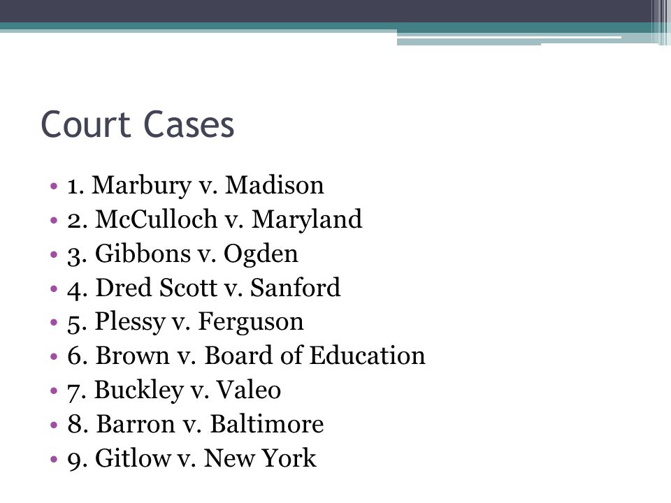 Anti Capital Punishment Essay Marbury V Madison Essay Marbury V Madison In Analyzing The Views Of The Marbury Vs Sisterhood Essay also Good Topics For Process Essays Marbury V Madison Essay Custom Paper Help Auassignmentspdg Topics For An Analytical Essay