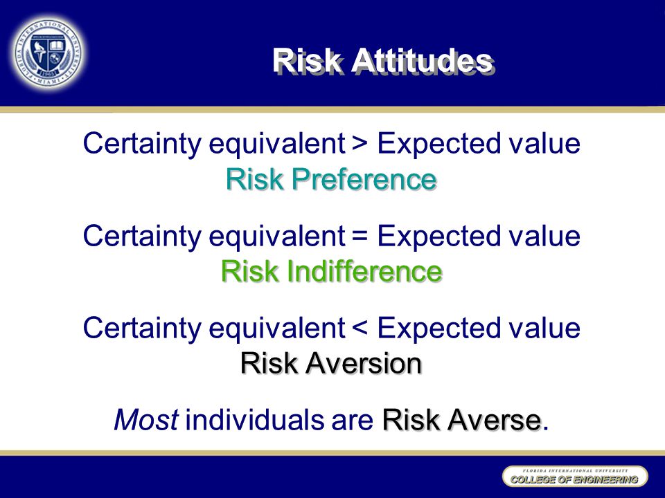 Certainty equivalent > Expected value Risk Preference Certainty equivalent = Expected value Risk Indifference Certainty equivalent < Expected value Risk Aversion Risk Averse Most individuals are Risk Averse.