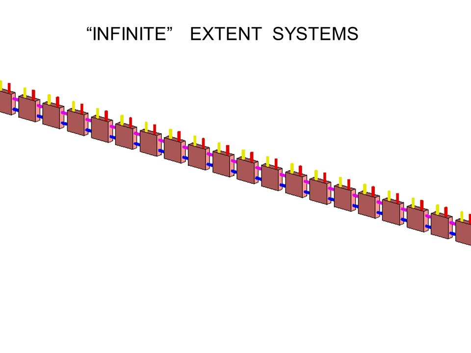 Controlling “Emergelent” Systems Raffaello D’Andrea Cornell University. -  ppt download