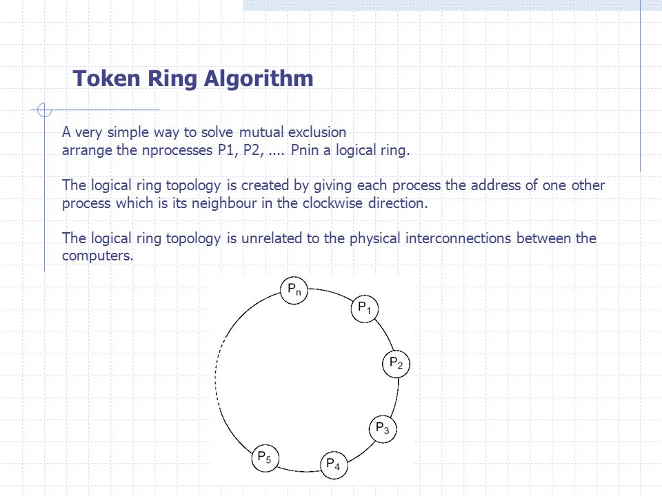 1.Mutual Exclusion in Distributed Systems 2.Non-Token-Based Algorithms 3.Token-Based Algorithms 4.Distributed Election 5.The... 