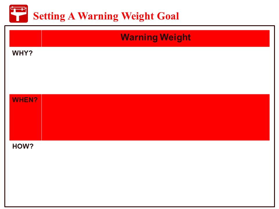 Setting A Warning Weight Goal Warning Weight WHY WHEN HOW