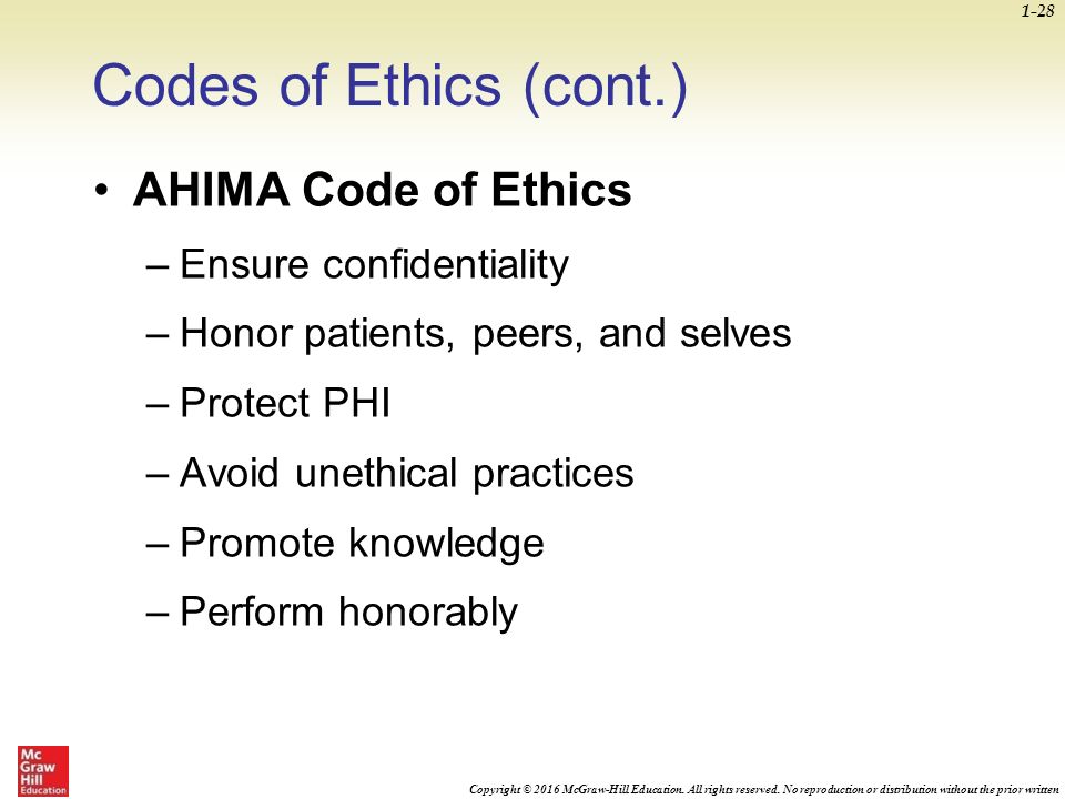 ahima code of ethics 2004