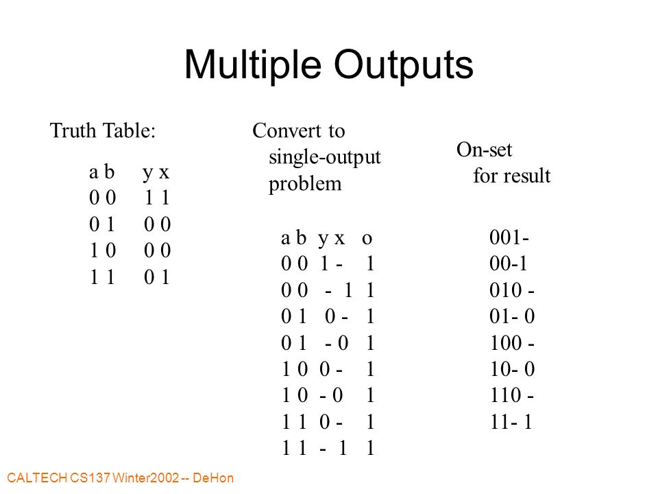 CALTECH CS137 Winter DeHon Multiple Outputs a b y x a b y x o Truth Table:Convert to single-output problem On-set for result