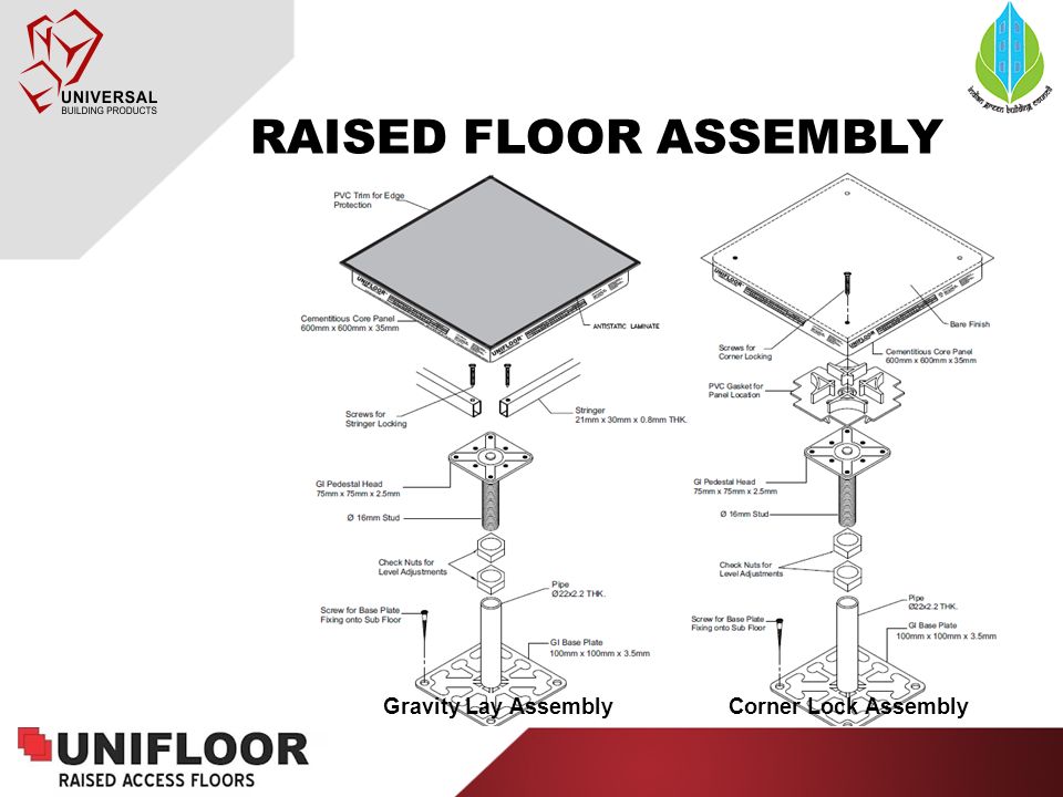 RAISED FLOOR ASSEMBLY Gravity Lay AssemblyCorner Lock Assembly