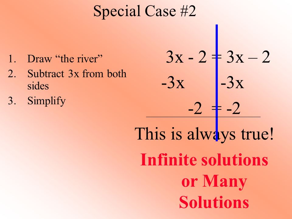 Special Case #2 3x - 2 = 3x – 2 -3x -3x -2 = -2 This is always true.
