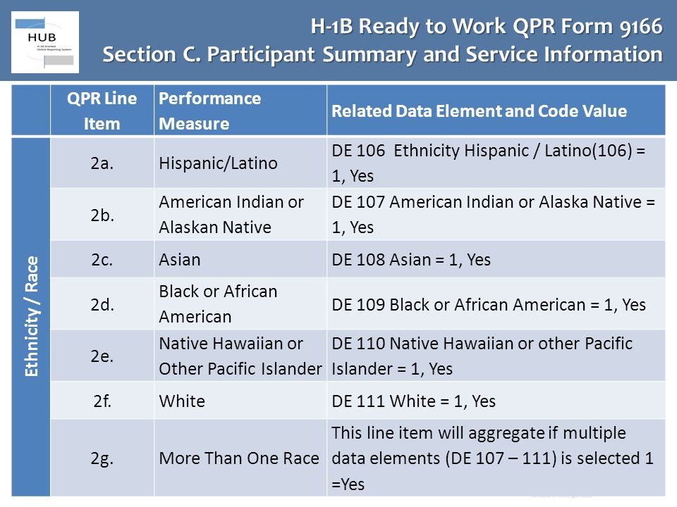 #25 QPR Line Item Performance Measure Related Data Element and Code Value Ethnicity / Race 2a.Hispanic/Latino DE 106 Ethnicity Hispanic / Latino(106) = 1, Yes 2b.
