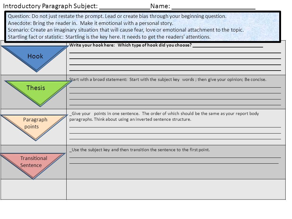 introductory paragraph subject write your hook here which type how to start a introduction paragraph