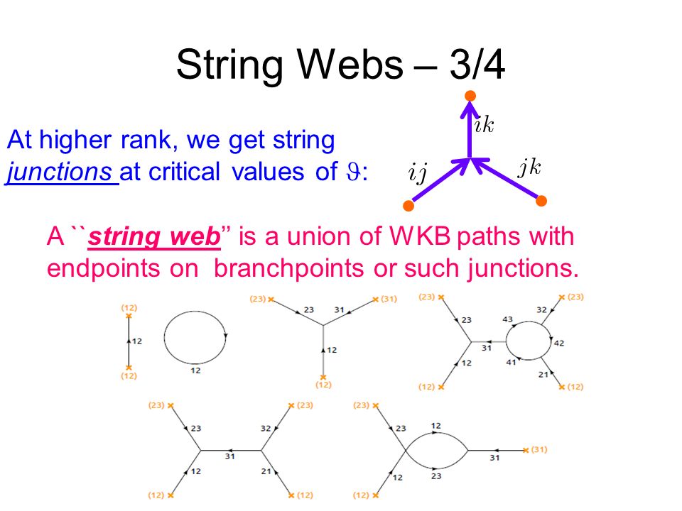 At higher rank, we get string junctions at critical values of : A ``string web’’ is a union of WKB paths with endpoints on branchpoints or such junctions.