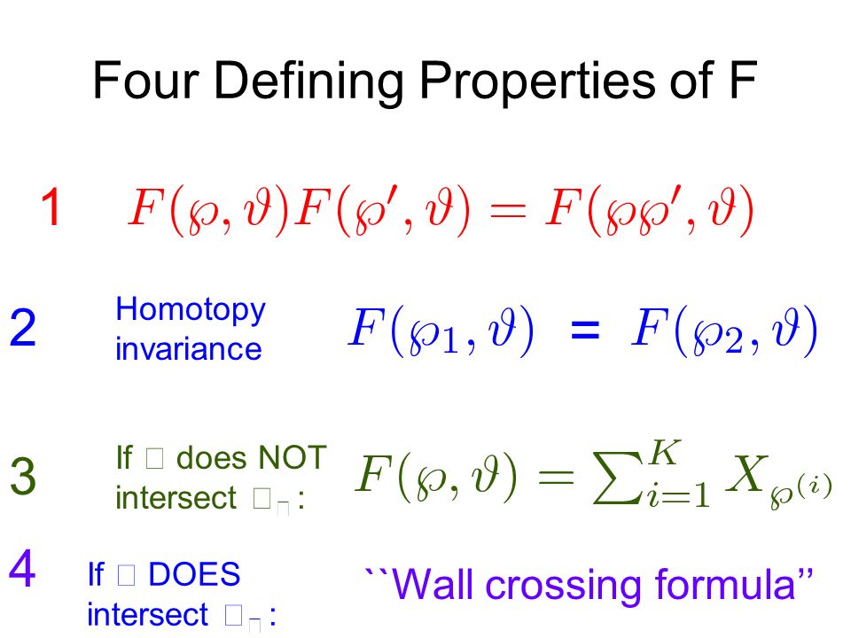 Four Defining Properties of F Homotopy invariance If  does NOT intersect  : ``Wall crossing formula’’ = If  DOES intersect  :