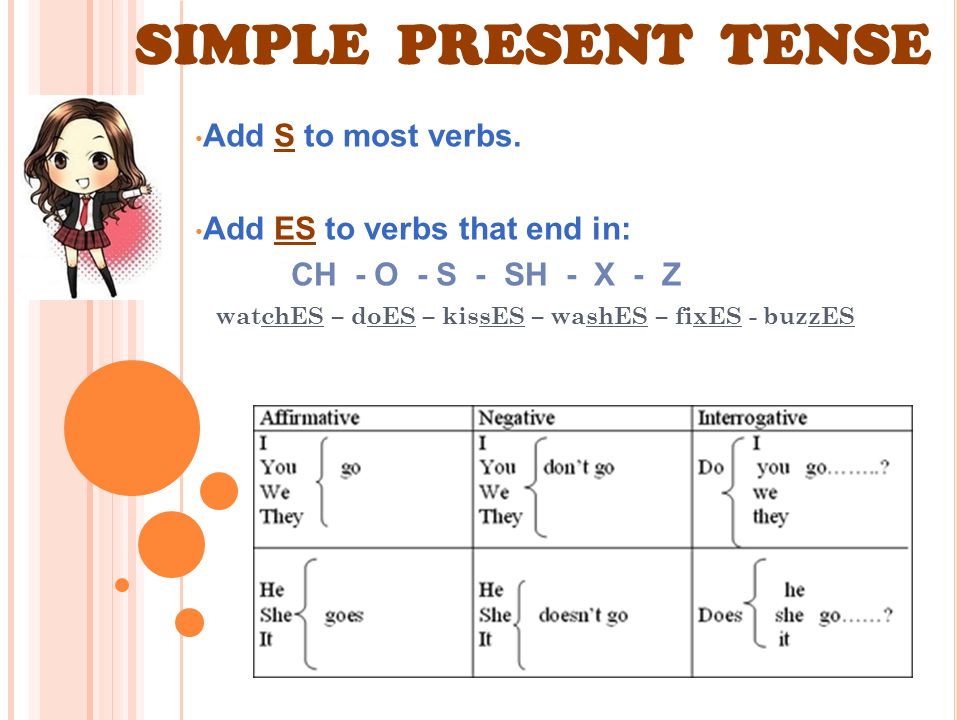 SIMPLE PRESENT TENSE We use Simple Present Tense to: Talk about facts  (something that exists or occurs) This jacket costs $ I live in Ecuador.  Actions. - ppt download