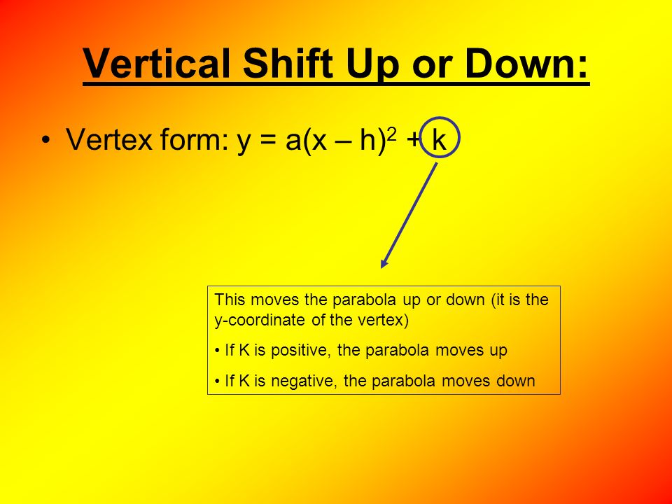 Transformations Review Vertex Form Y A X H 2 K The Vertex Form Of A Quadratic Equation Allows You To Immediately Identify The Vertex Of A Parabola Ppt Download Transformations Review Vertex Form Y A X H 2 K The Vertex Form Of A Quadratic Equation Allows You To Immediately Identify The Vertex Of A Parabola Ppt Download