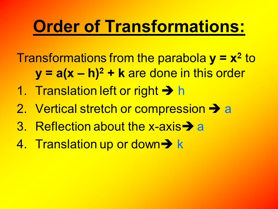 Transformations Review Vertex Form Y A X H 2 K The Vertex Form Of A Quadratic Equation Allows You To Immediately Identify The Vertex Of A Parabola Ppt Download