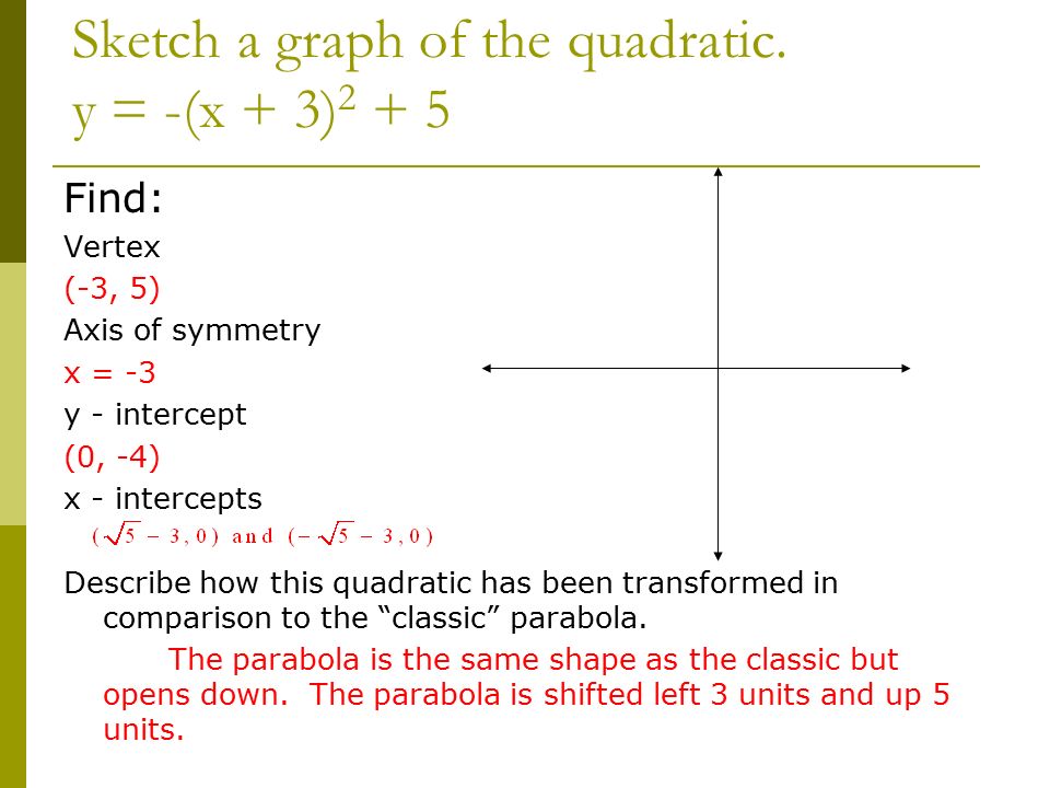 4 1 4 3 Review Sketch A Graph Of The Quadratic Y X 3 Find Vertex 3 5 Axis Of Symmetry X 3 Y Intercept 0 4 X Intercepts Ppt Download