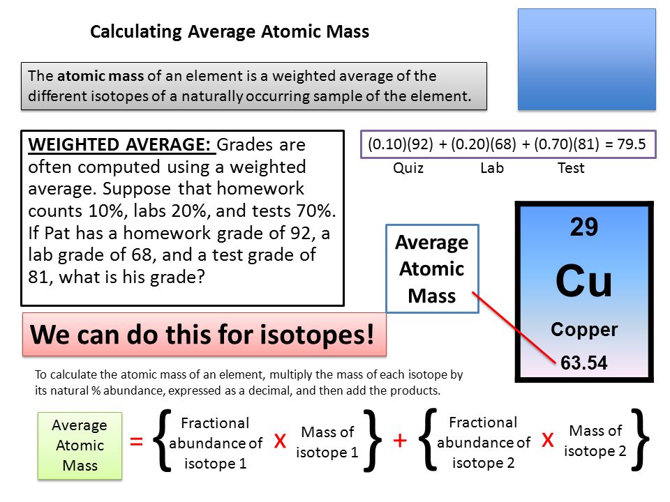 Calculating Average Atomic Mass The atomic mass of an element is a weighted average of the different isotopes of a naturally occurring sample of the element.