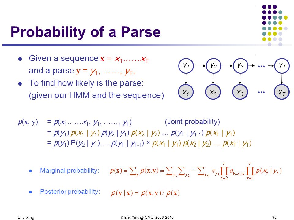 Eric Xing © Eric CMU, Probability of a Parse Given a sequence x = x 1 …… x T and a parse y = y 1, ……, y T, To find how likely is the parse: (given our HMM and the sequence) p ( x, y ) = p ( x 1 …… x T, y 1, ……, y T ) (Joint probability) = p ( y 1 ) p ( x 1 | y 1 ) p ( y 2 | y 1 ) p ( x 2 | y 2 ) … p ( y T | y T-1 ) p ( x T | y T ) = p ( y 1 ) P( y 2 | y 1 ) … p ( y T | y T-1 ) × p ( x 1 | y 1 ) p ( x 2 | y 2 ) … p ( x T | y T ) Marginal probability: Posterior probability: AAAA x2x2 x3x3 x1x1 xTxT y2y2 y3y3 y1y1 yTyT...