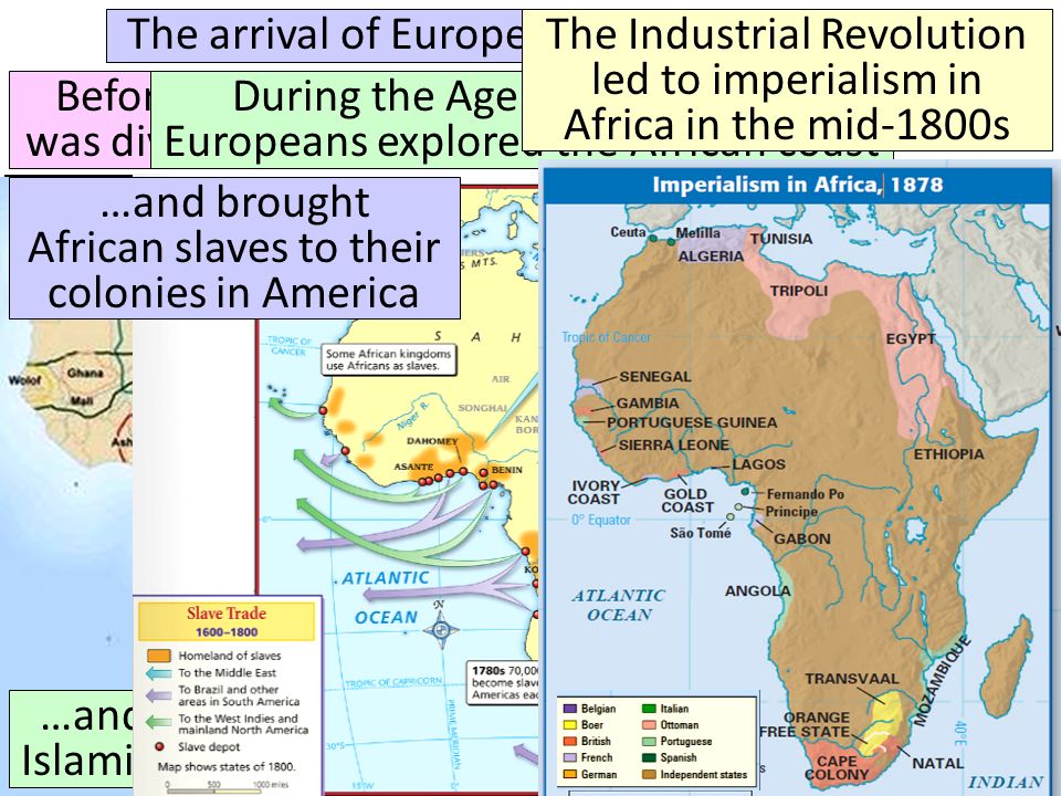 The arrival of Europeans changed Africa Before Europeans, Africa was divided into tribal clans …and powerful Islamic kingdoms During the Age of Exploration, Europeans explored the African coast …and brought African slaves to their colonies in America The Industrial Revolution led to imperialism in Africa in the mid-1800s