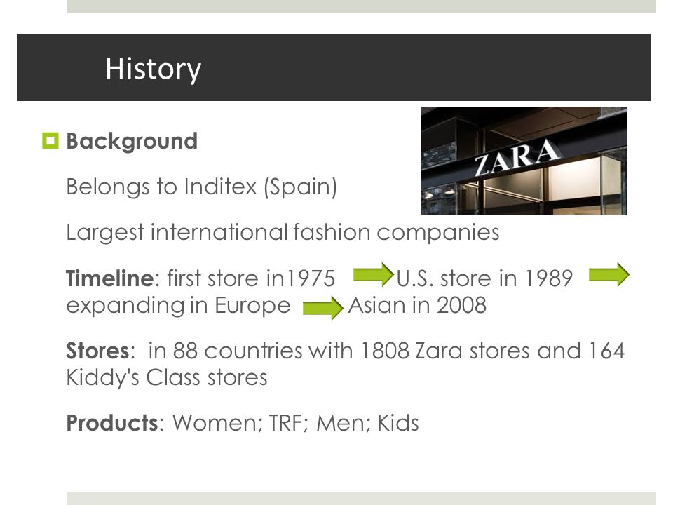 Group members: Yuan Lu & Ling Zhang. Schedule  History  Zara Retailing   SWOT. - ppt download