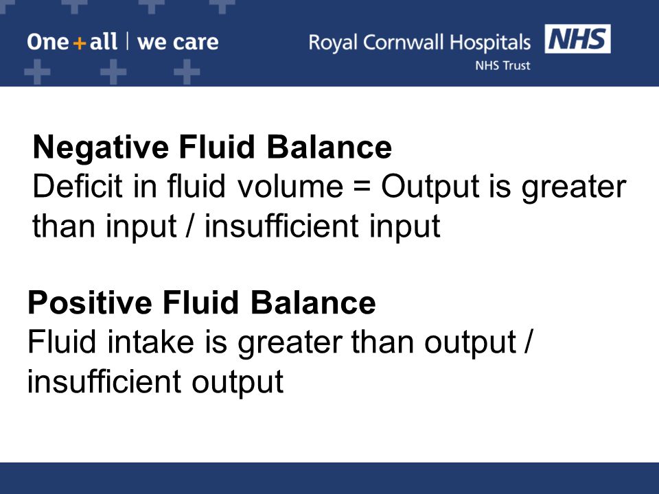 Fluid Balance Charts Amanda Thompson Learning Development Lead fluid-balance-charts-amanda-thompson-learning-development-lead