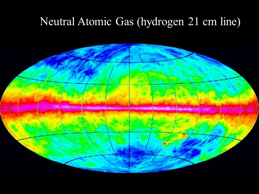 Neutral Atomic Gas (hydrogen 21 cm line)