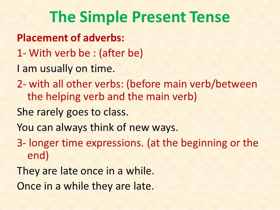 Unit 1 Tenses In English The Simple Present Tense Example Uses I Live In An Apartment He Lives Here They Are Americans She Is A Student Statements Ppt Download Unit 1 Tenses In English The Simple Present Tense Example Uses I Live In An Apartment He Lives Here They Are Americans She Is A Student Statements Ppt Download