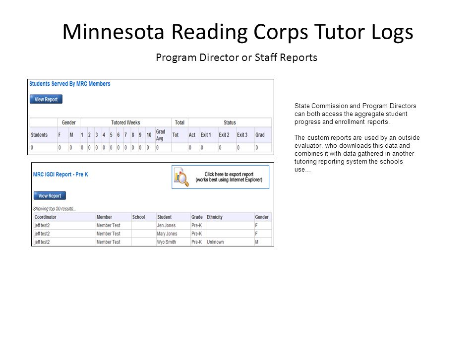 Minnesota Reading Corps Tutor Logs Program Director or Staff Reports State Commission and Program Directors can both access the aggregate student progress and enrollment reports.