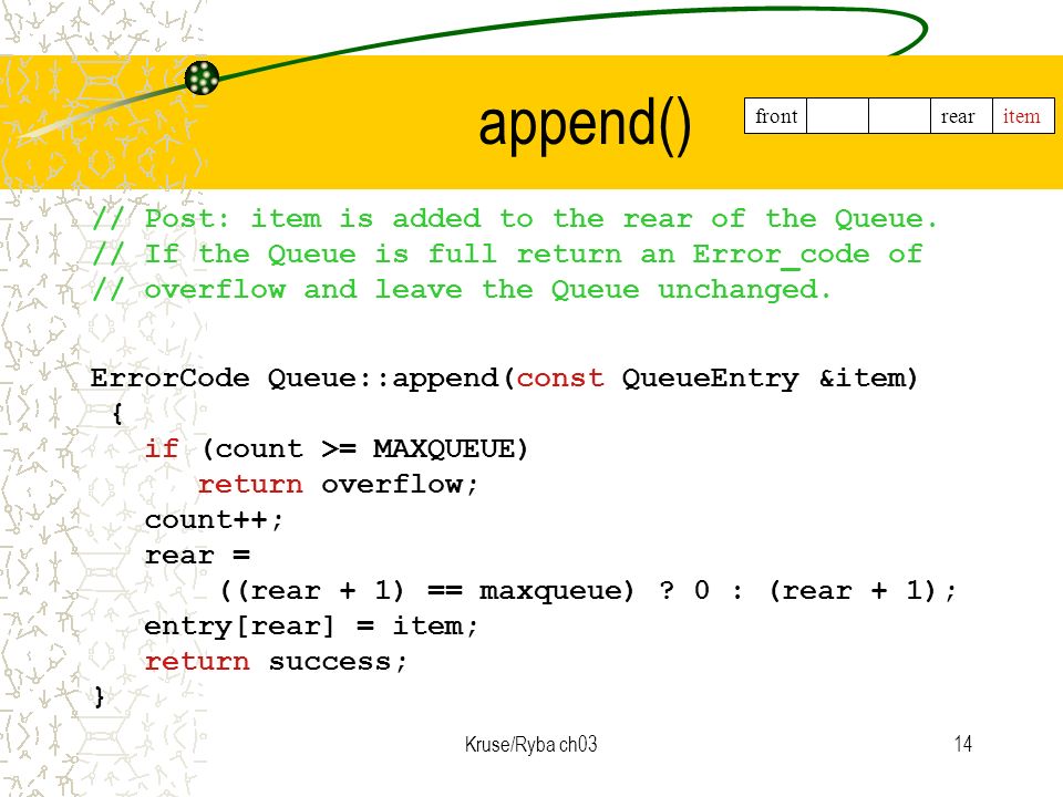 Kruse/Ryba ch031 Object Oriented Data Structures Queues Implementations ...