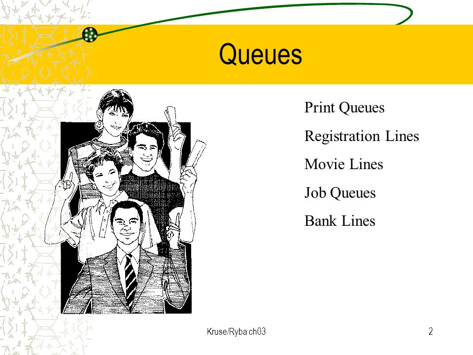Kruse/Ryba ch031 Object Oriented Data Structures Queues Implementations ...