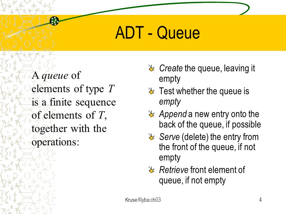 Kruse/Ryba ch031 Object Oriented Data Structures Queues Implementations ...
